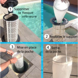 POCHE DE FILTRATION EASYFILTER COMPATIBLE MAGILINE