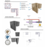 Bloc de filtration Ecologique haut de gamme Easyfilter sans projecteur
